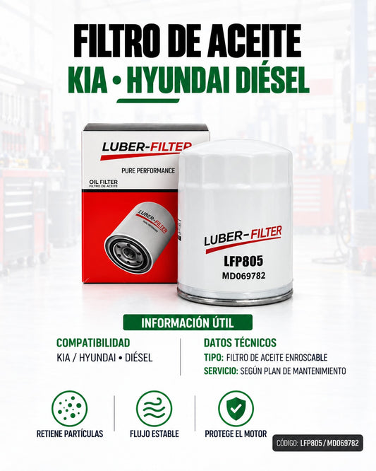 Filtro de aceite enroscable KM Motos para Kia y Hyundai diésel, imagen mostrando el filtro de aceite de tamaño compacto y diseño robusto.