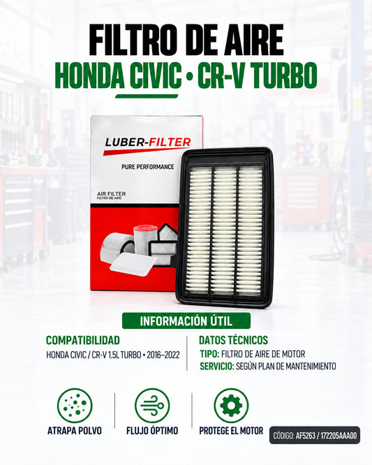 Filtro de aire KMMOTOSHN para Honda Civic y CR-V 1.5L Turbo, modelo 2016-2022, muestra el filtro en su empaque.