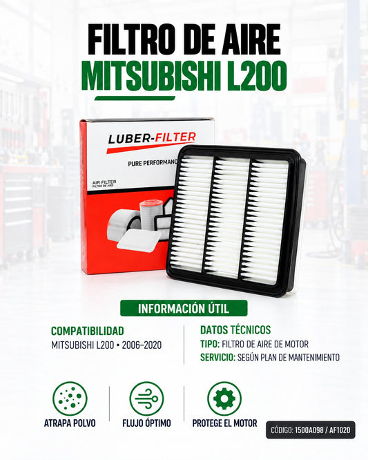 Filtro de aire KM Motos para L200 2006-2020, muestra el filtro de aire en color negro con estructura de malla.