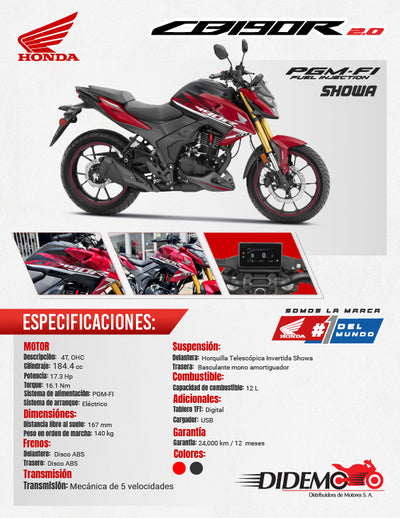 CB190R