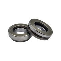 CUNAS DM150/NXR