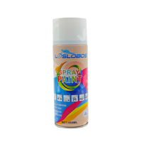 PINTURA EN SPRAY BLANCO/BRILLO