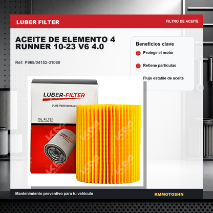 Filtro de aceite de elemento KMMOTOSHN para Toyota 4Runner 2010-2023 V6 4.0, visible en la imagen.