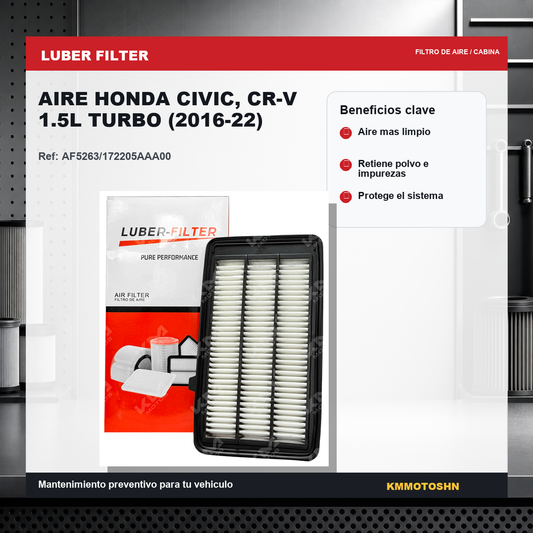 Filtro de aire KMMOTOSHN para Honda Civic y CR-V 1.5L Turbo (2016-2022), filtro de reemplazo para mejor rendimiento del motor.
