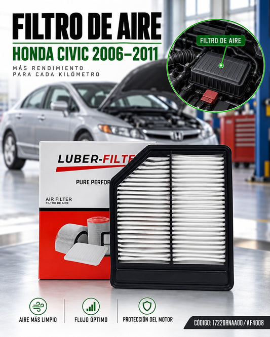 Filtro de aire Honda Civic 2006-2011 de KM Motos, muestra el filtro de aire rectangular y de color blanco.