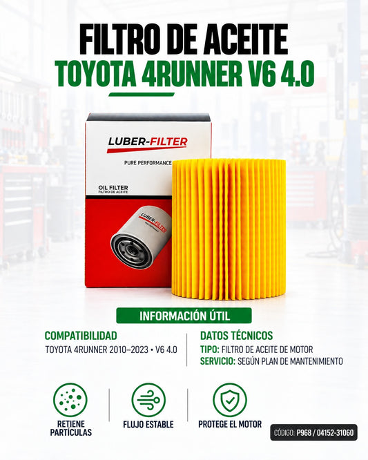 Filtro de aceite KMMOTOSHN para Toyota 4Runner V6 4.0 2010-2023, imagen del filtro de aceite en empaque.