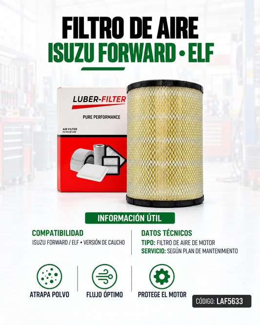 Filtro de aire KMMOTOSHN para Isuzu Forward, versión de caucho, muestra el filtro de aire resistente y de alta calidad.