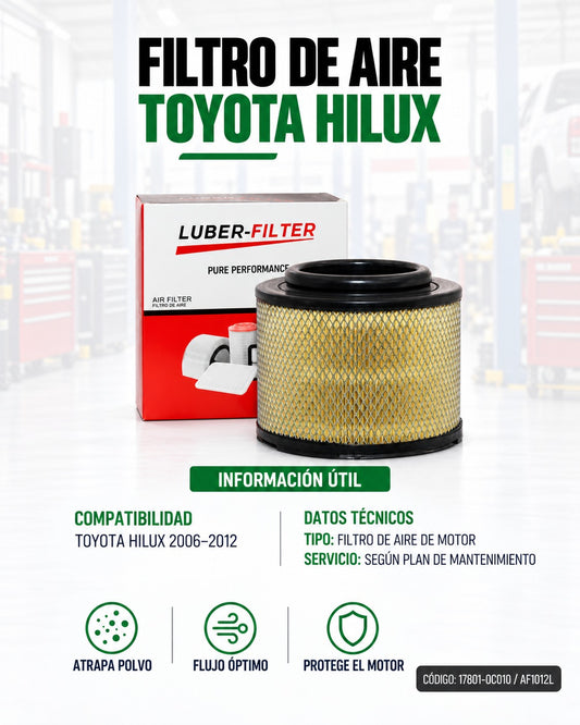 Filtro de aire KM Motos para Toyota Hilux 2006-2012, visible en la imagen, de color negro y con diseño de malla.