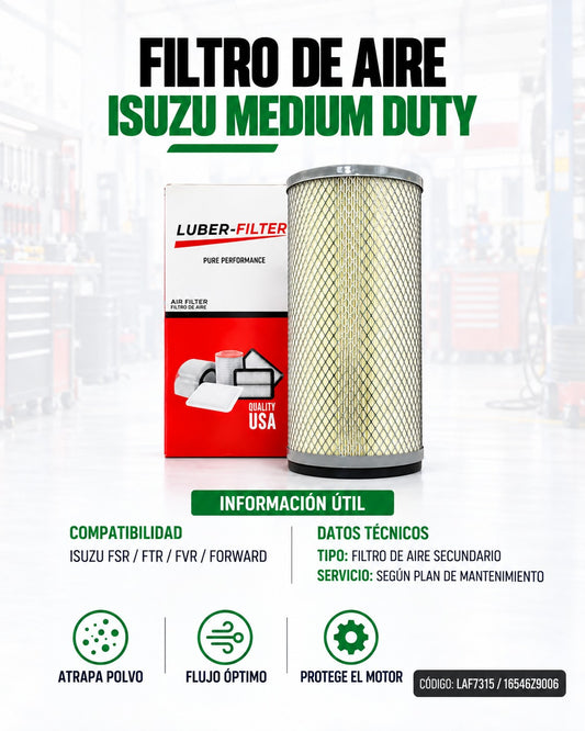 Filtro de aire secundario KMMOTOSHN para camiones Isuzu FSR, FTR, FVR, Forward, en excelente estado.